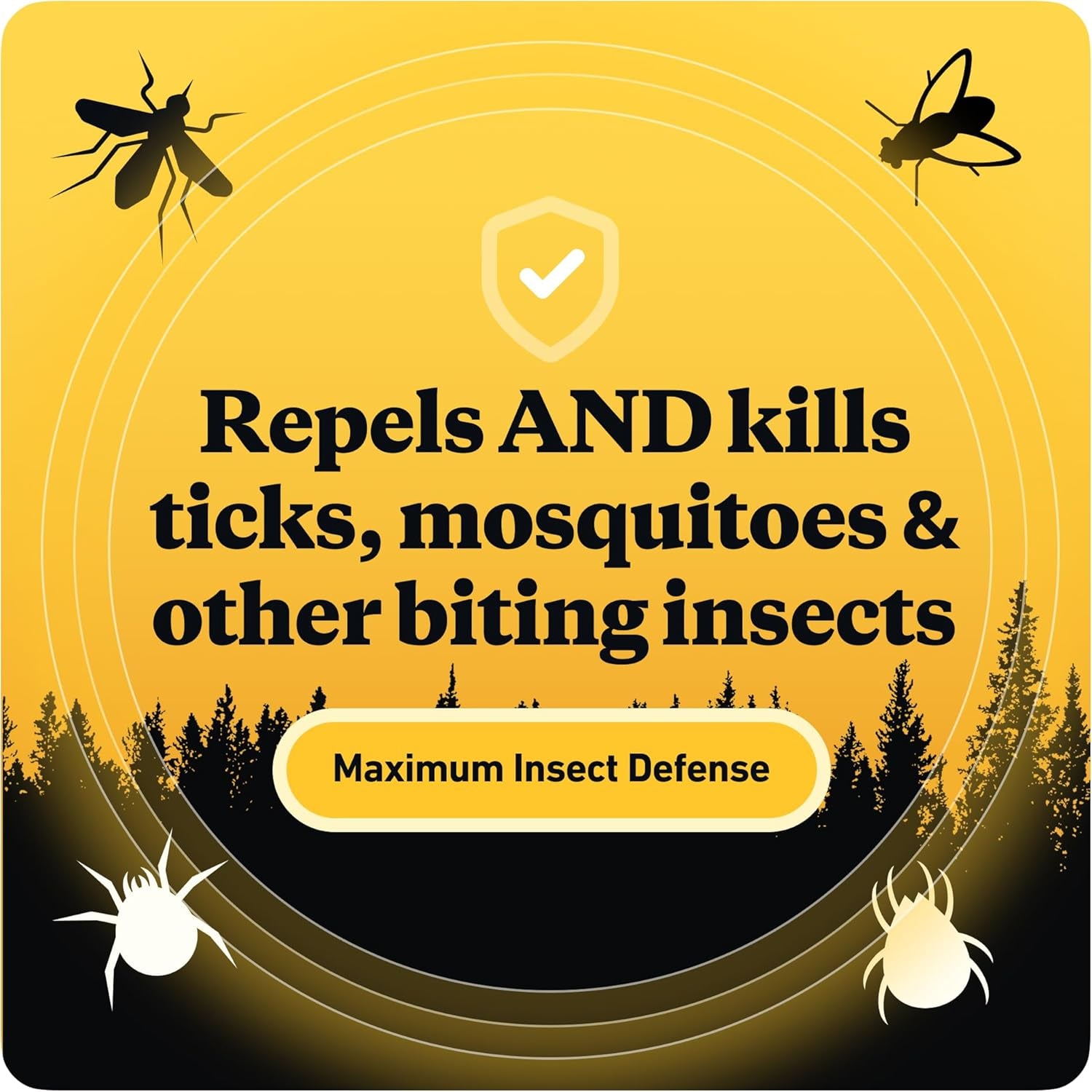 Products Premium Permethrin Insect Repellent for Clothing, Gear & Tents