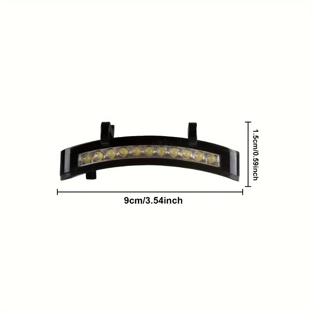 Super Bright LED Headlamp Clip on Cap Hat Torch for Outdoor Fishing Camping Hunting