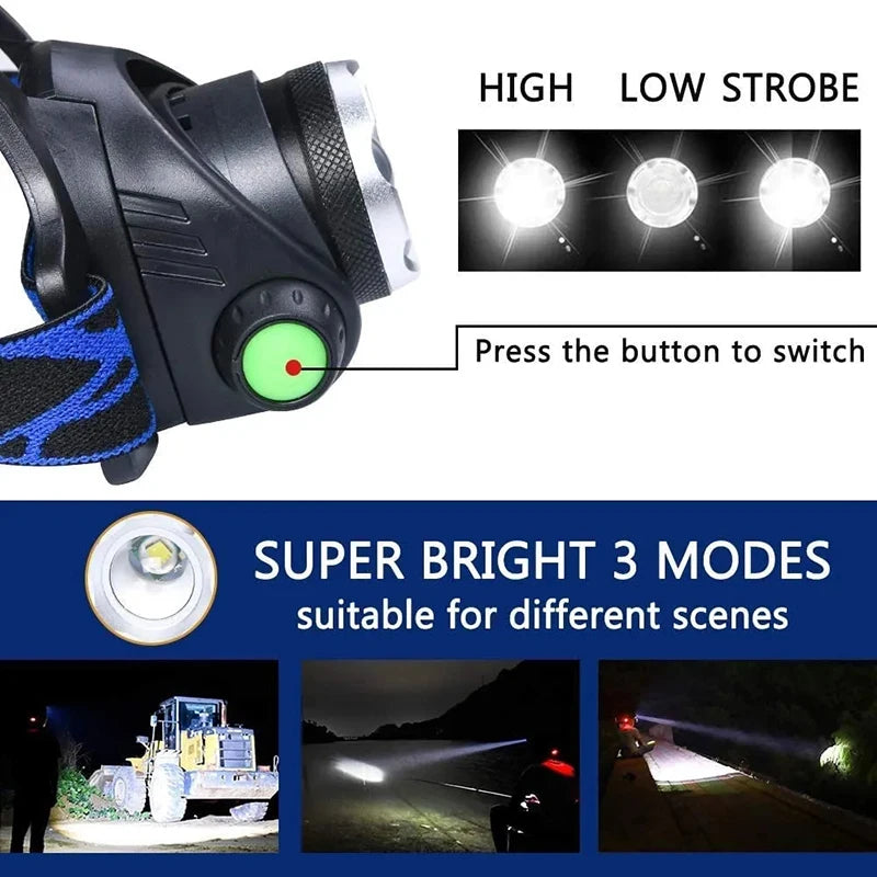 Powerful LED Induction Headlamp Use18650 Rechargeable Battery Headlight Aluminium Outdoor Camping Lamp High Lumen Head Torch