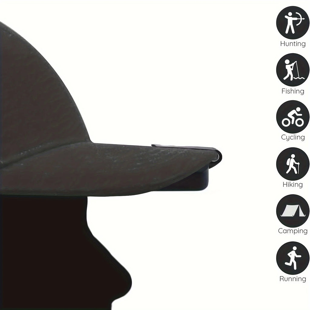 Super Bright LED Headlamp Clip on Cap Hat Torch for Outdoor Fishing Camping Hunting
